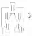 Fig. 06 - Location determination using RF fingerprinting
