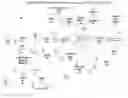 Fig. 01 - Advanced triggers for location-based service applications in a wireless location system