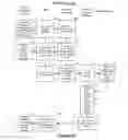 Fig. 17 - Advanced triggers for location-based service applications in a wireless location system
