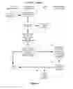 Fig. 19 - Advanced triggers for location-based service applications in a wireless location system