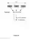 Fig. 24 - Advanced triggers for location-based service applications in a wireless location system