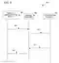 Fig. 08 - System and method for continuous mobile service geochronous validation
