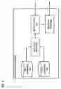 Fig. 03 - Method and apparatus for delivering advertising data