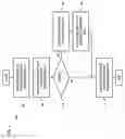 Fig. 05 - Method and apparatus for delivering advertising data