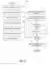 Fig. 06 - Remote messaging for mobile communication device and accessory