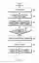 Fig. 04 - Method and apparatus for power control in a wireless communication system