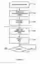 Fig. 04 - AUTOMATIC BASE STATION CONFIGURATION