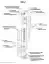 Fig. 08 - Mobile communication base station antenna