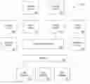 Fig. 01 - Method and apparatus for planning and customizing a gaming experience
