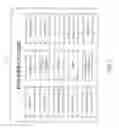 Fig. 09 - Method and apparatus for planning and customizing a gaming experience
