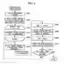 Fig. 06 - GAME SERVER DEVICE, GAME SERVICE METHOD, INFORMATION RECORDING MEDIUM, AND PROGRAM