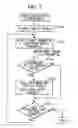 Fig. 07 - GAME SERVER DEVICE, GAME SERVICE METHOD, INFORMATION RECORDING MEDIUM, AND PROGRAM