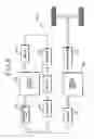 Fig. 05 - MECHANICAL SYSTEM FOR POWER CHANGE BETWEEN THE INPUT AND OUTPUT THEREOF