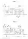 Fig. 07 - Power train of automatic transmission