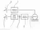Fig. 01 - Method for treatment of a driveline