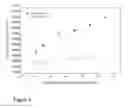 Fig. 05 - METHODS FOR DETECTION OF TARGET ON RESPONSIVE POLYMERIC BIOCHIPS