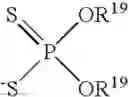 Fig. 05 - Method for reducing friction/wear of formulated lubricating oils by use of ionic liquids as anti-friction/anti-wear additives