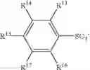 Fig. 07 - Method for reducing friction/wear of formulated lubricating oils by use of ionic liquids as anti-friction/anti-wear additives