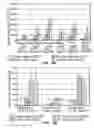 Fig. 03 - Insulin formulations for rapid uptake