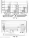 Fig. 04 - Insulin formulations for rapid uptake