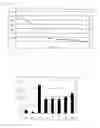 Fig. 02 - USE OF ESCIN