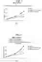 Fig. 02 - Nucleosides for suppressing or reducing the development of resistance in cytostatic therapy