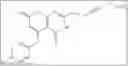 Fig. 683 - NITROGEN-CONTAINING HETEROCYCLIC COMPOUNDS AND METHODS OF USE THEREOF