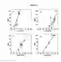 Fig. 02 - Methods of Reducing Side Effects of Analgesics