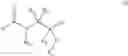 Fig. 02 - Microbiocides