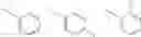 Fig. 17 - BIS-ARYL SULFONAMIDES