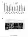 Fig. 03 - DIAGNOSTIC, PROGNOSTIC AND TREATMENT METHODS