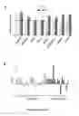 Fig. 07 - DIAGNOSTIC, PROGNOSTIC AND TREATMENT METHODS