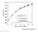 Fig. 01 - PREVENTIVE/REMEDY FOR URINARY CALCULOSIS