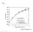 Fig. 02 - PREVENTIVE/REMEDY FOR URINARY CALCULOSIS
