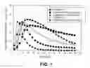 Fig. 02 - Patch