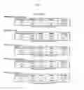 Fig. 06 - ANTIMICROBIAL ADHESIVE SYSTEM