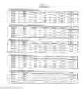 Fig. 07 - ANTIMICROBIAL ADHESIVE SYSTEM