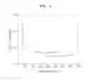 Fig. 05 - SELF-CROSSLINKING POLYAMIC ACID, SELF-CROSSLINKING POLYIMIDE, METHOD OF MANUFACTURING SELF-CROSSLINKING POLYIMIDE, AND SELF-CROSSLINKING POLYIMIDE FILM INCLUDING THE SELF-CROSSLINKING POLYIMIDE