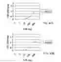 Fig. 43 - MHC-PEPTIDE COMPLEX BINDING LIGANDS