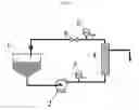 Fig. 04 - Method for purifying protein