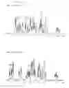 Fig. 09 - Activator including biosurfactant as active ingredient, mannosyl erythritol lipid, and production method thereof