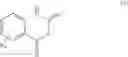 Fig. 08 - One step process for the preparation of substituted 5, 10-dihydrodibenzo [][1, 4]diazepine-11-ones