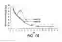 Fig. 09 - Structured organic films having an added functionality