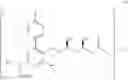 Fig. 03 - PROCESSES FOR THE MANUFACTURE OF ROSUVASTATIN AND INTERMEDIATES