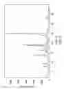 Fig. 02 - PROCESS FOR MAKING GLUCOCORTICOID RECEPTOR LIGANDS
