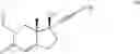 Fig. 07 - PROCESS FOR MAKING GLUCOCORTICOID RECEPTOR LIGANDS