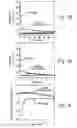 Fig. 06 - Cyclooctene monomers