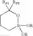 Fig. 02 - Fluoroalkyl carbinol generating silane surface treatment agents