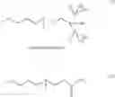 Fig. 08 - Process for the synthesis of Ibandronate sodium
