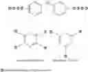 Fig. 06 - Process for hydrogenation of an aromatic feedstock that as catalyst uses a suspension of metal nanoparticles containing a nitrogen-containing ligand in an ionic liquid